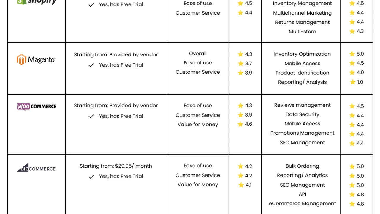 pork chops with cream sauce